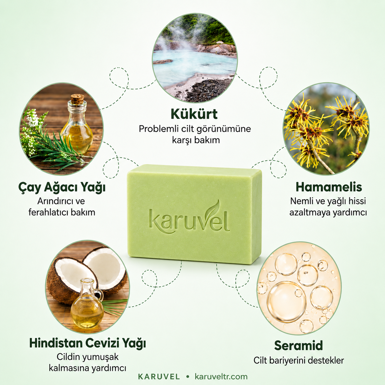 Karuvel® Mantar Karşıtı Sabun